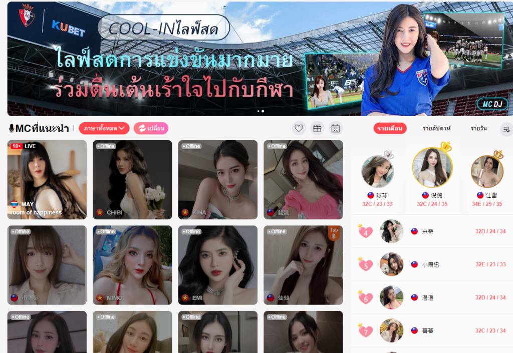 สาวสวยKUBET