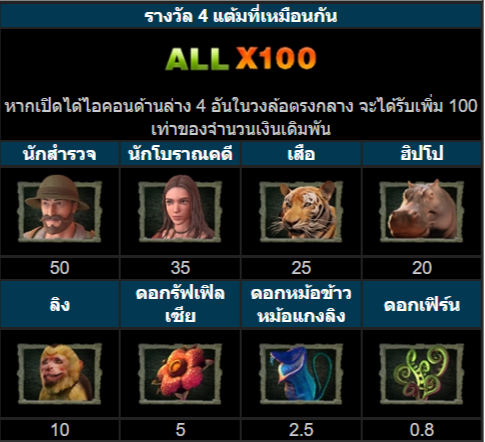 วิธีเล่นสล็อตKU เกมHUGA