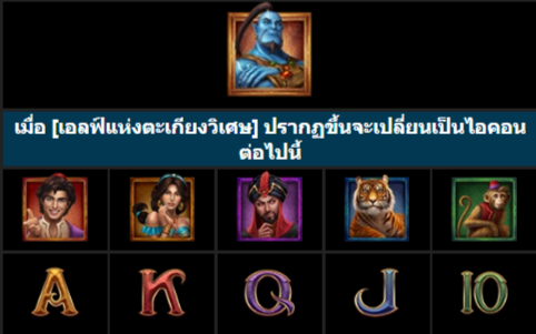 วิธีเล่นสล็อตKU เกมเอลฟ์แห่งตะเกียงวิเศษ