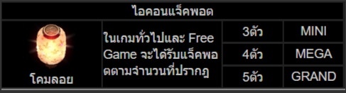 วิธีเล่นสล็อตKU เกมมังกรจอมตะกะ