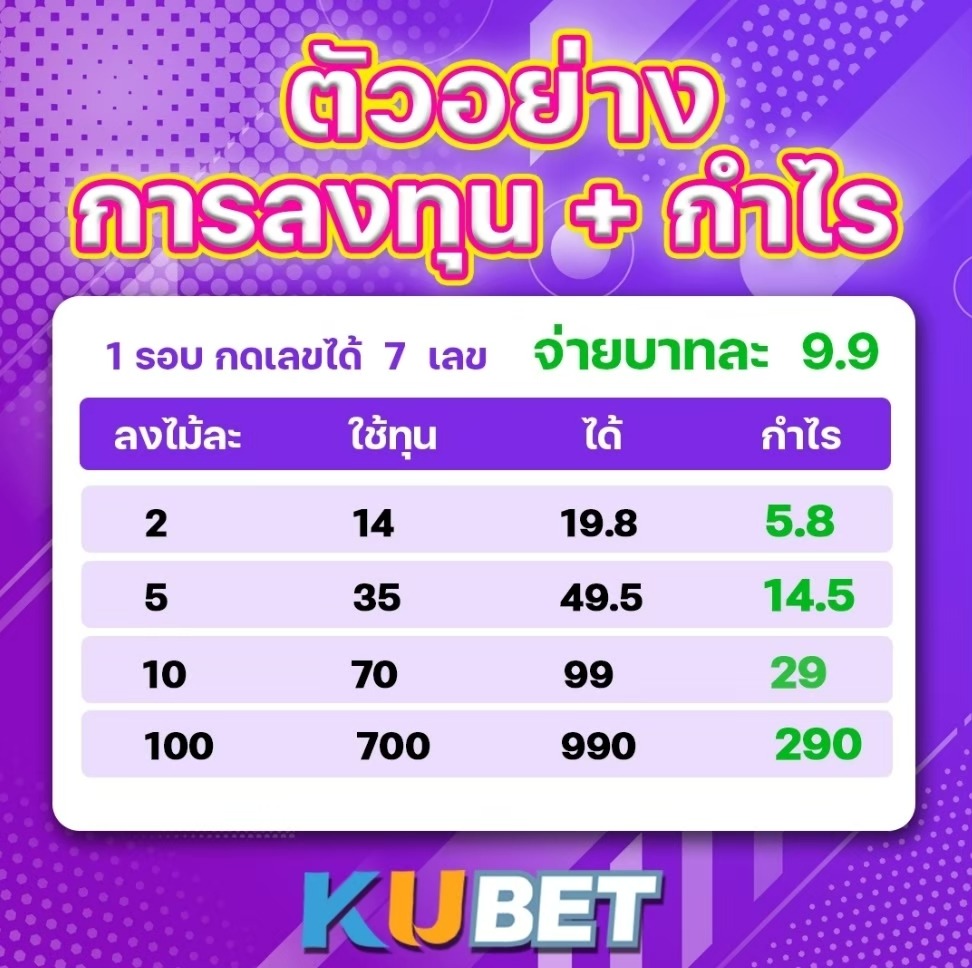 หวยไทย1นาที 1kbet หวยไทย1นาที วิธีการเล่นหวยไทย1นาที ตัวอย่างการลงทุนในหวยไทย1นาที