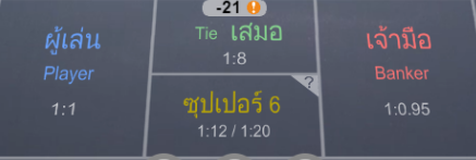 เคล็ดลับในการเล่นบาคาร่าใน KUBET ที่คุณควรรู้